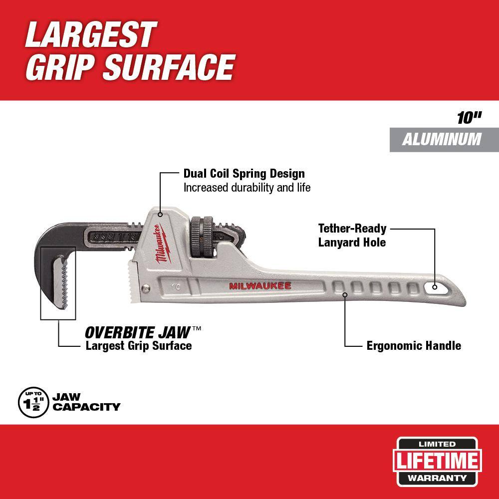 Milwaukee 10 in. and 12 in. Aluminum Pipe Wrench (2-Piece)