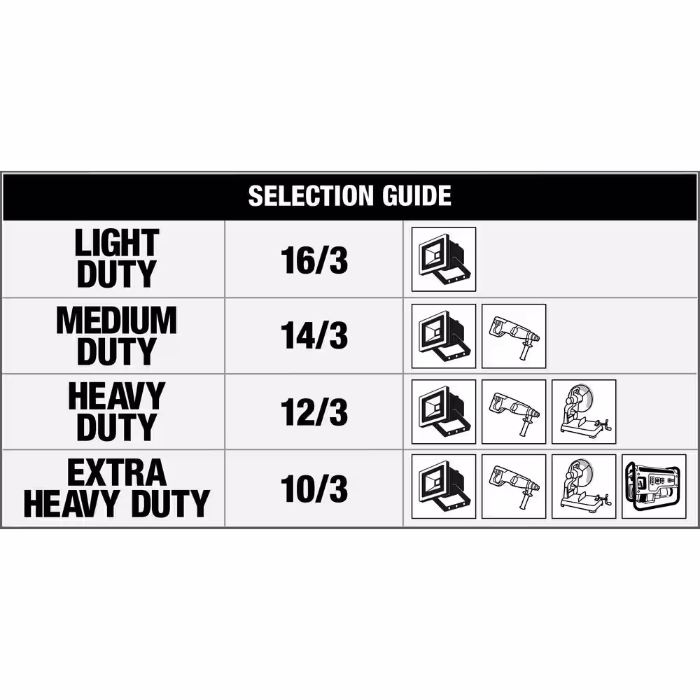 Southwire 50 ft. 6/3 and 8/1 SEOW 50-Amp (California Standard) Power Distribution Heavy-Duty Twist-Lock Generator Extension Cord
