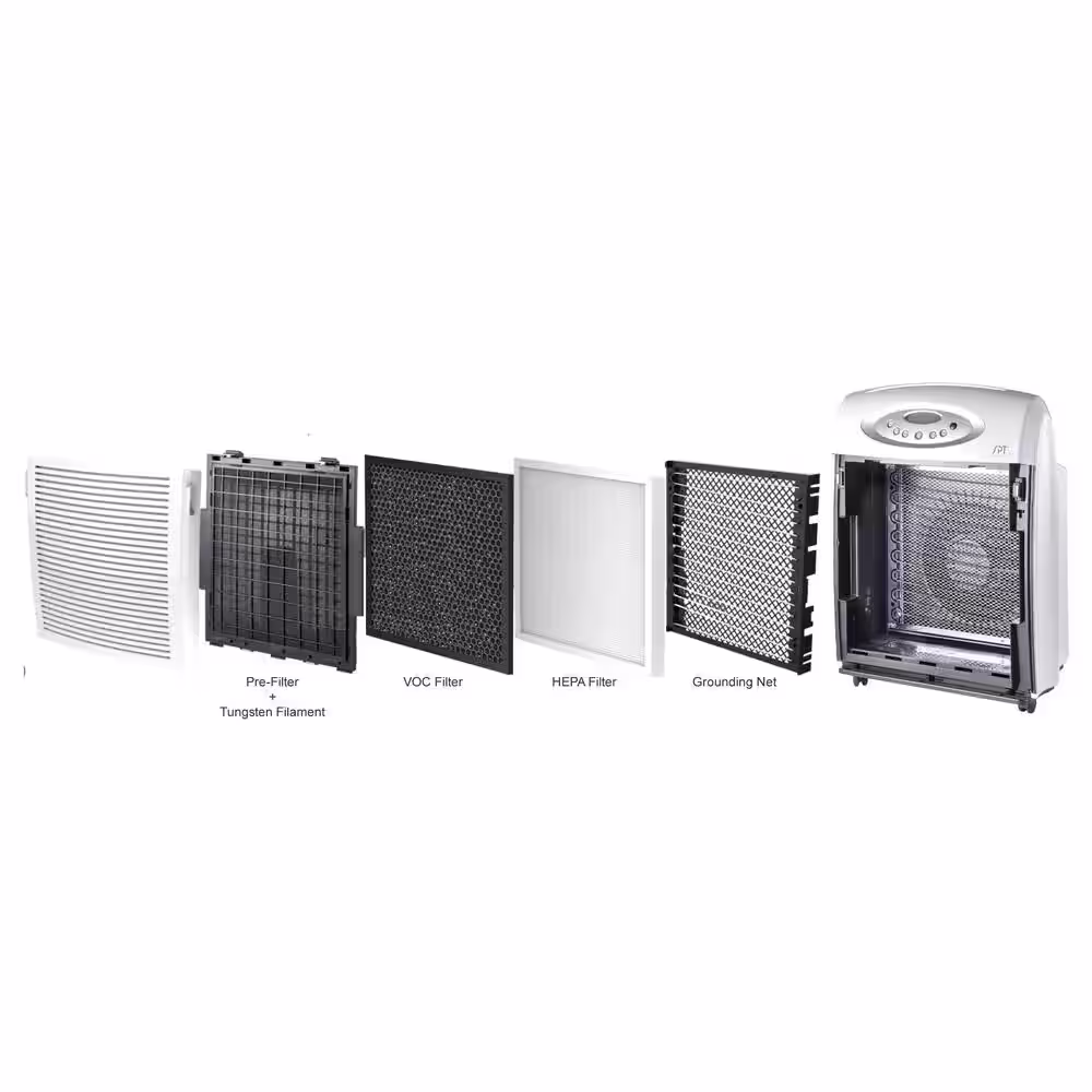 SPT DC-Motor Air Purifier with Plasma HEPA and VOC