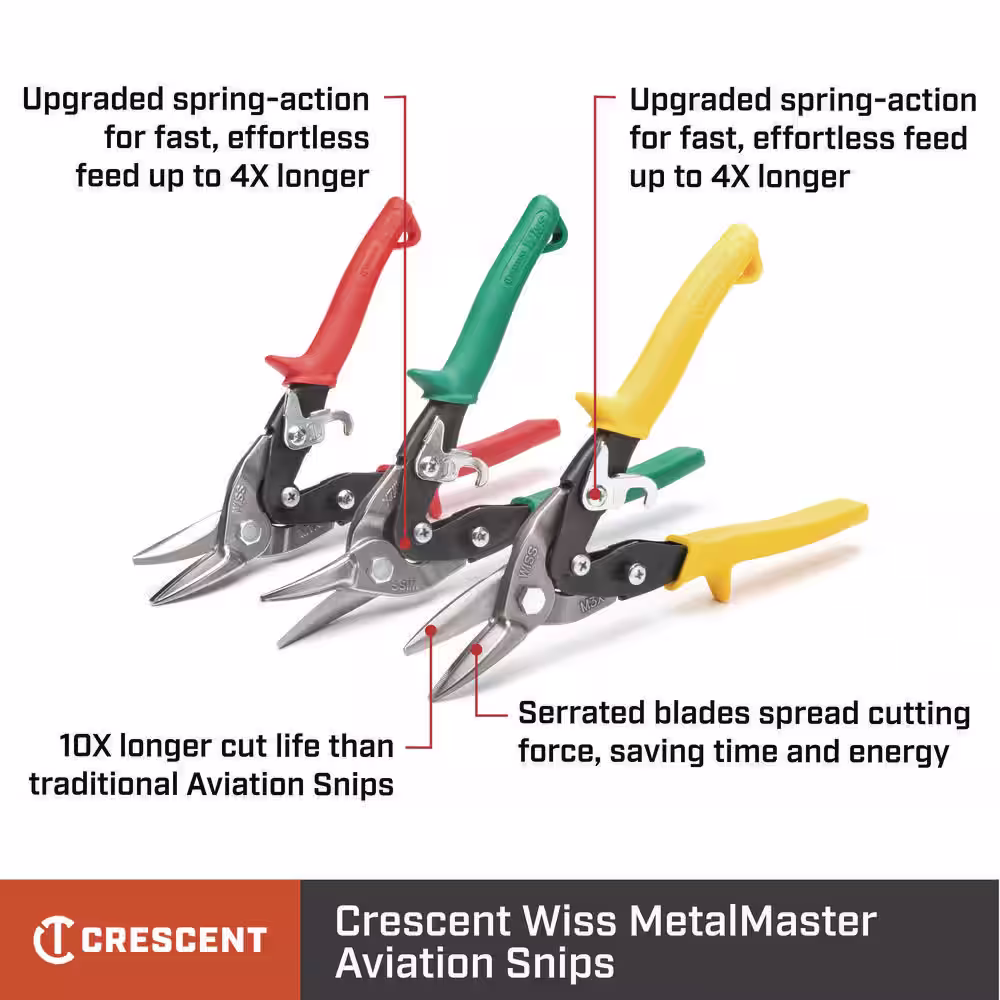 Wiss 9-1/4 in. Compound Action Straight, Left, and Right Cut Offset Aviation Snip