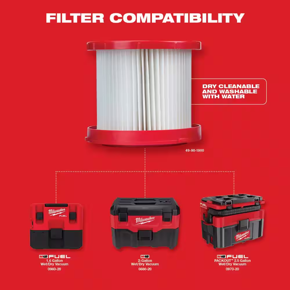 Milwaukee Wet/Dry Vacuum Hepa Filter (4-Pack)