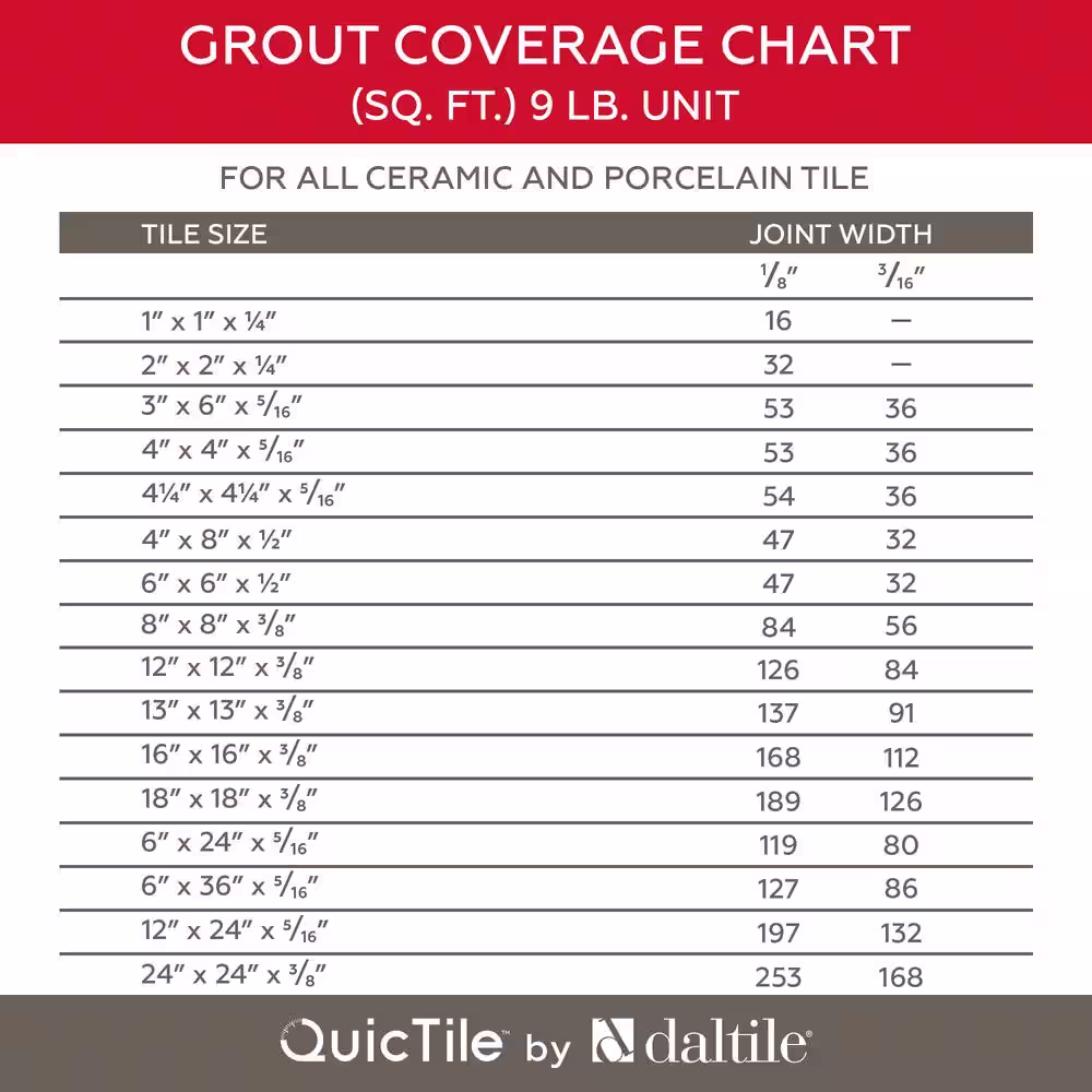 Daltile QuicTile D198 Stone 9 lb. Pre-Mixed Urethane Grout