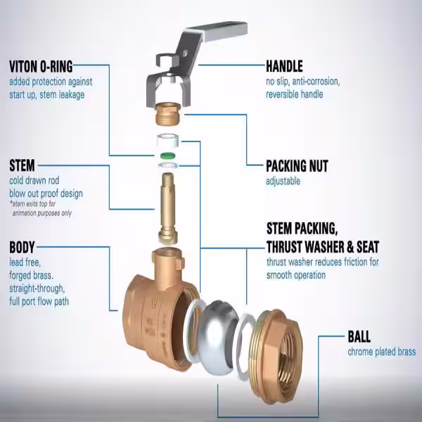 Watts 1 in. Brass FIP x FIP Full Port Threaded Ball Valve